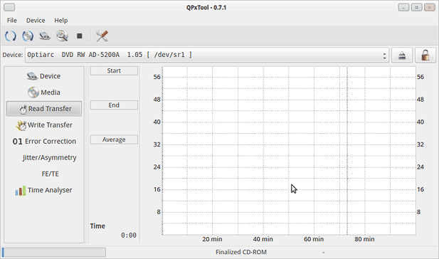 Утилита QpxTool в Xubuntu 14.04 LTS
